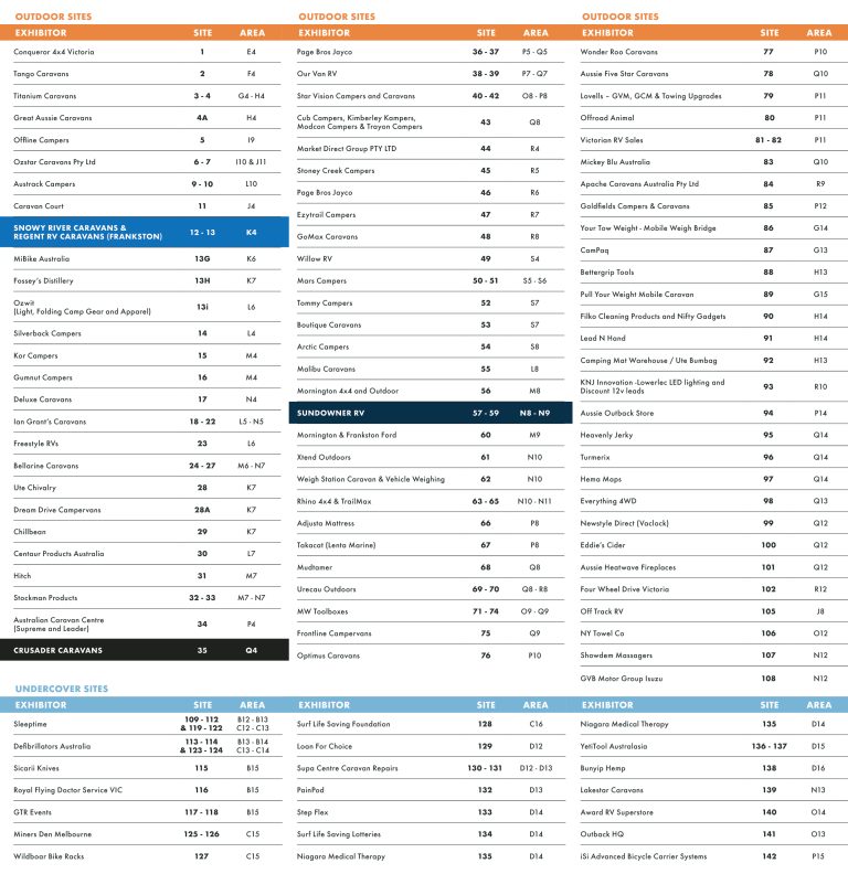Exhibitor Listing for the Mornington Outdoor Living & Caravan Expo
